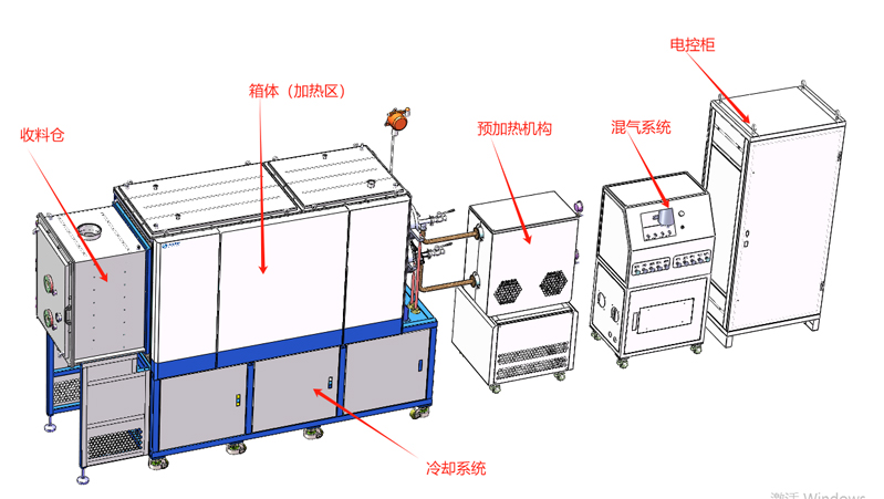 Mass-and-Laboratory-Production-0.jpg