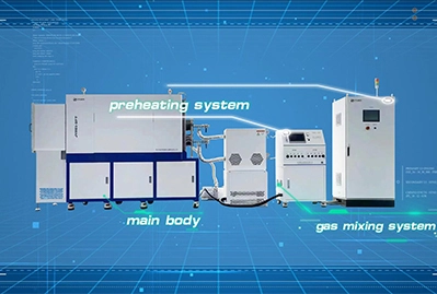 Technology Drives the New Materials Revolution: Zhonghang Jiayue Pioneers Carbon Material Innovation