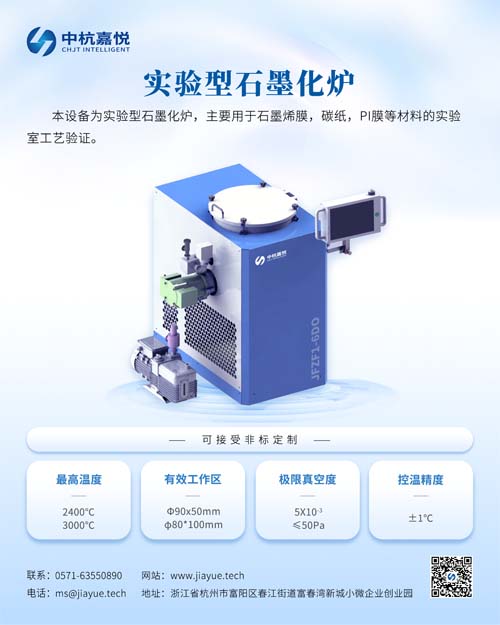 Graphite Furnace