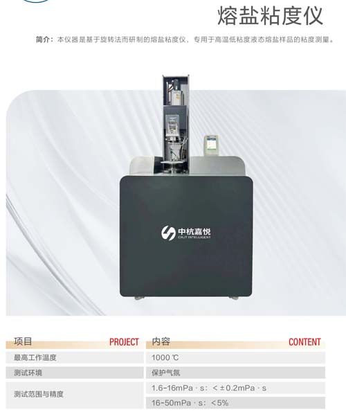 Molten Salt Viscosity Meter
